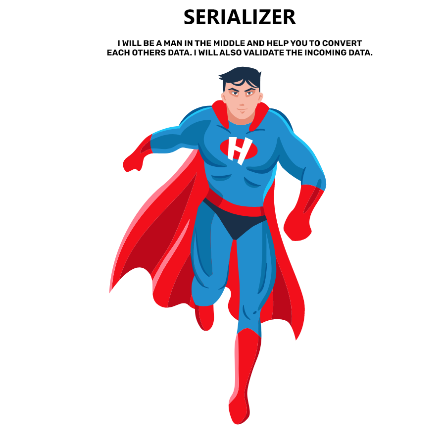 Seralizer