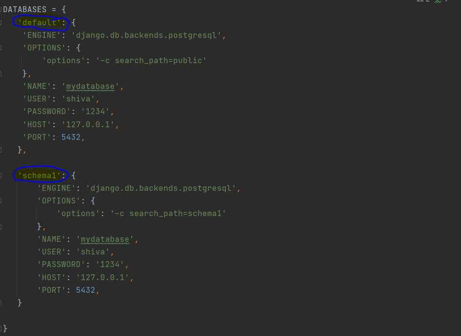 Schema Privilege Grant 