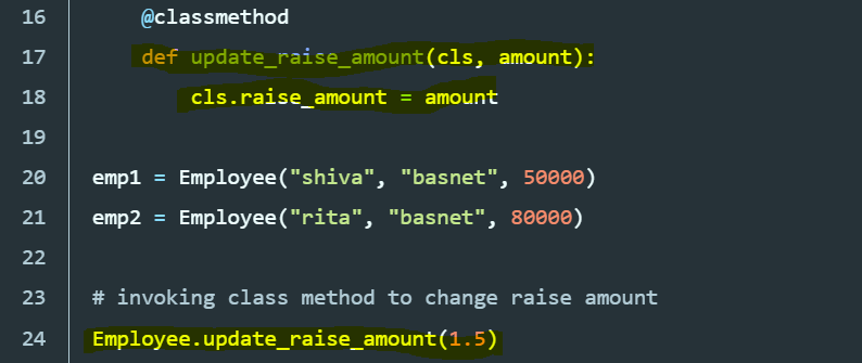Class method in action